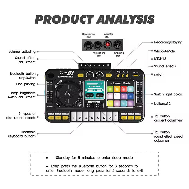 HSOH Giocattolo Mixer DJ per B - Kids Toys Bd recensione e prezzo